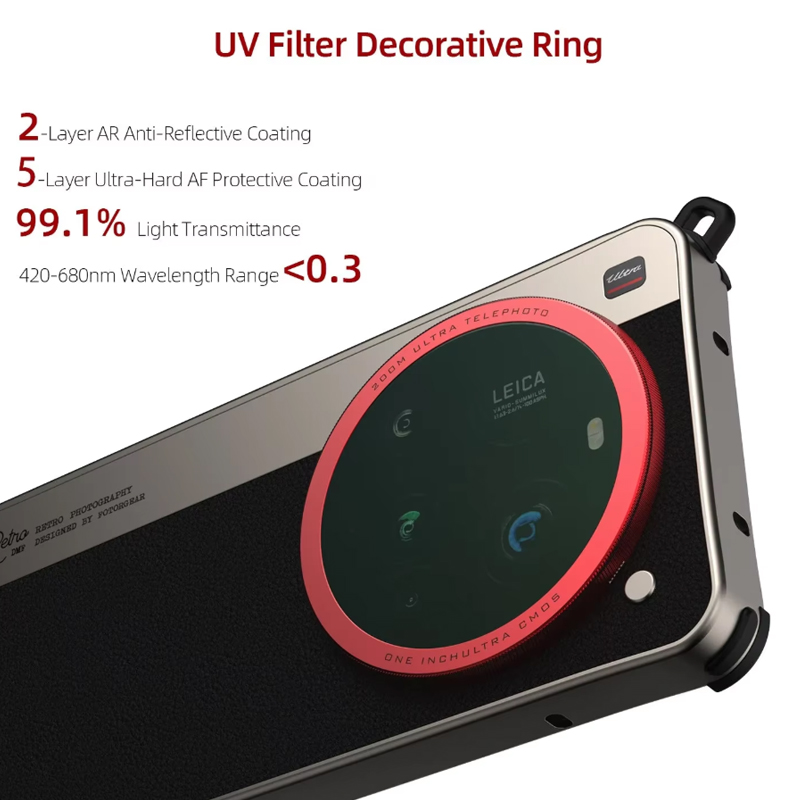 Fotorgear-Retro Classic Phone  - đánh giá và giá Xiaomi Photography Kit 15 Ultra