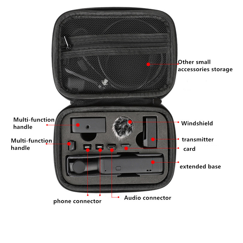 Túi Camera Di Động Ốp Lưng Túi - đánh giá và giá Memory Card Case