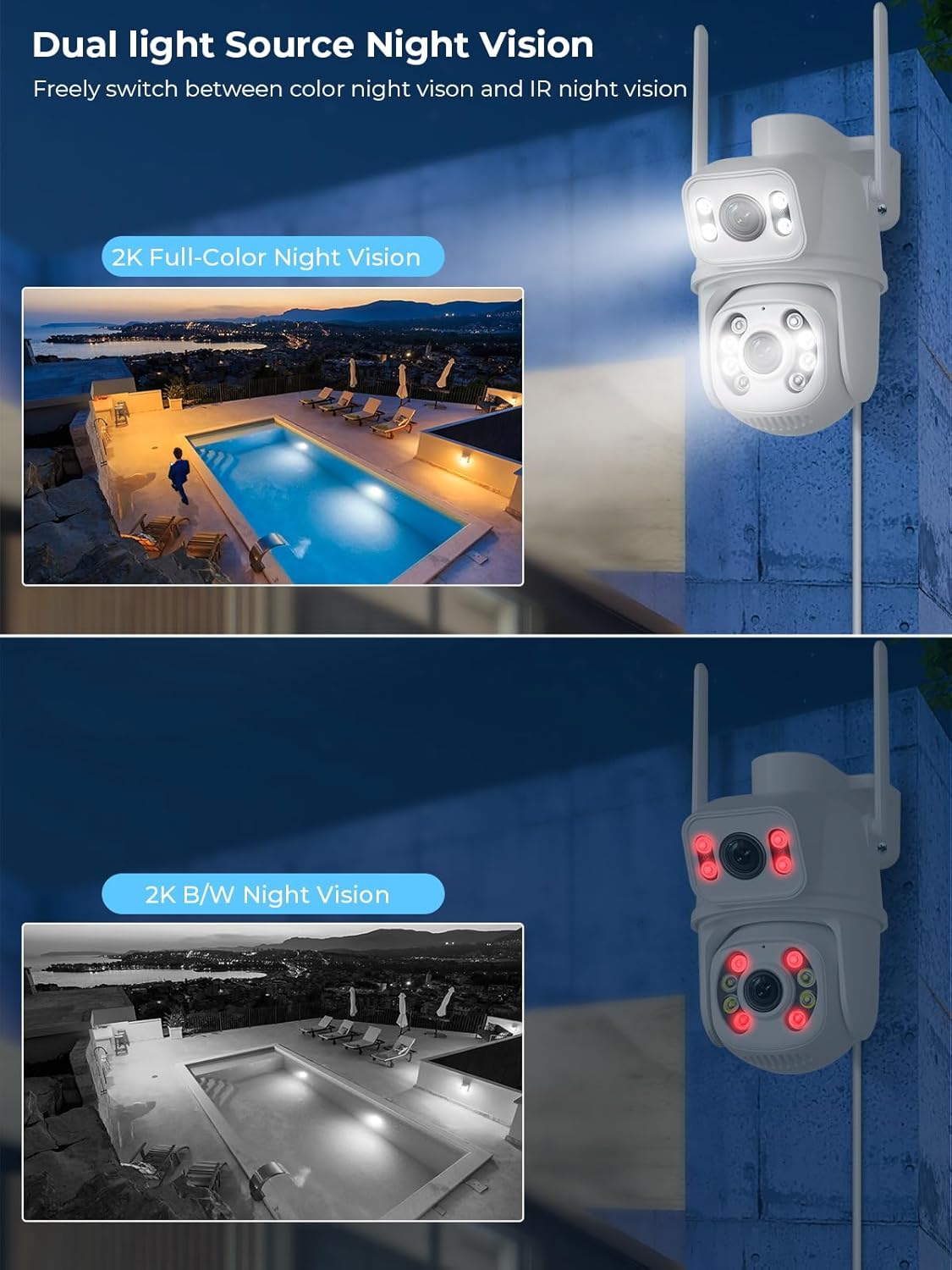 (2Pack) Outdoor Wifi PTZ IP Ca - đánh giá và giá Photography Term