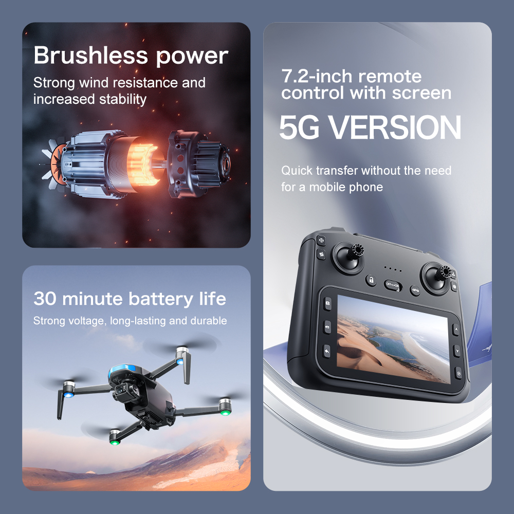 S-X1 GPS New Drone Professiona - đánh giá và giá Photography Prompt