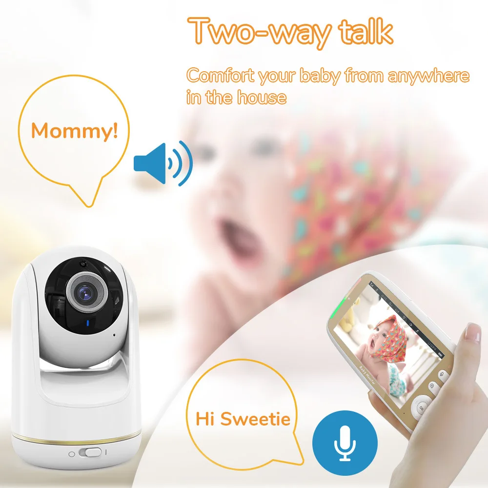 5 Inch Indoor Baby Monitor wit - đánh giá và giá Photography Uk