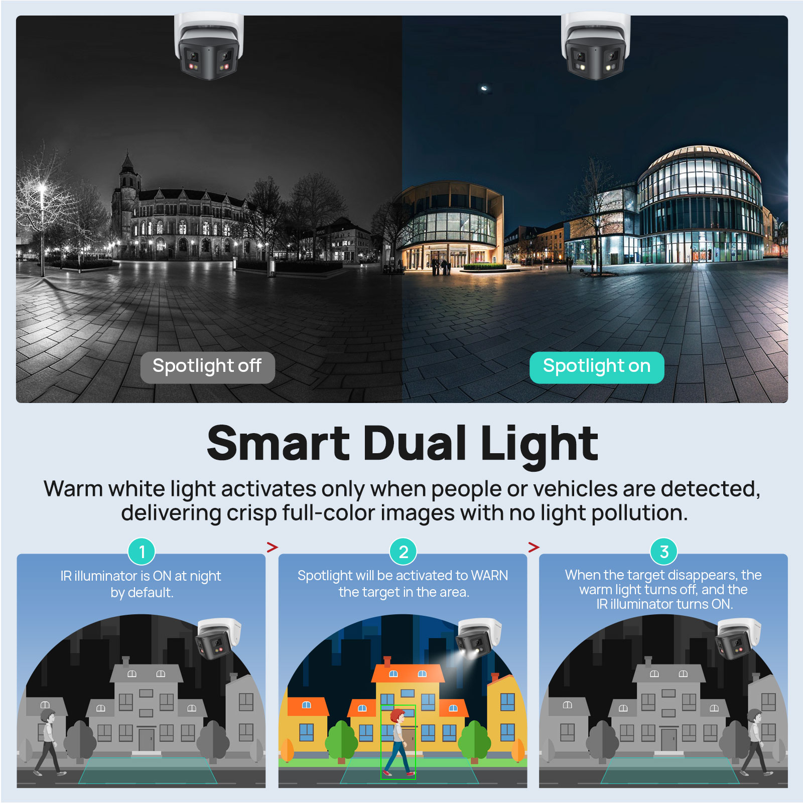 Vikylin 4MP Panoramic Smart Du - đánh giá và giá Photography Online