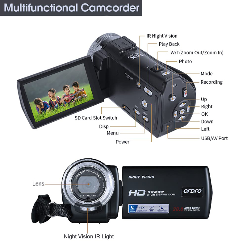 Camera Hành Trình Ordro V12 Vl - đánh giá và giá Photography Prompt
