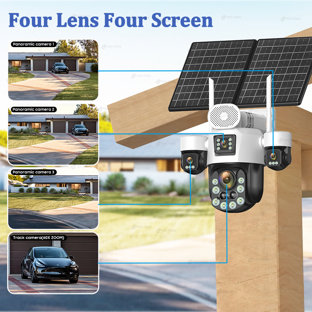 AOV Four Lens Outdoor Surveill - đánh giá và giá Photography Term