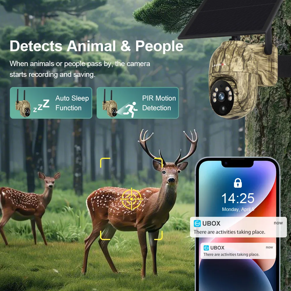 LS VISION Wildlife Camera Sola - đánh giá và giá Photography Term