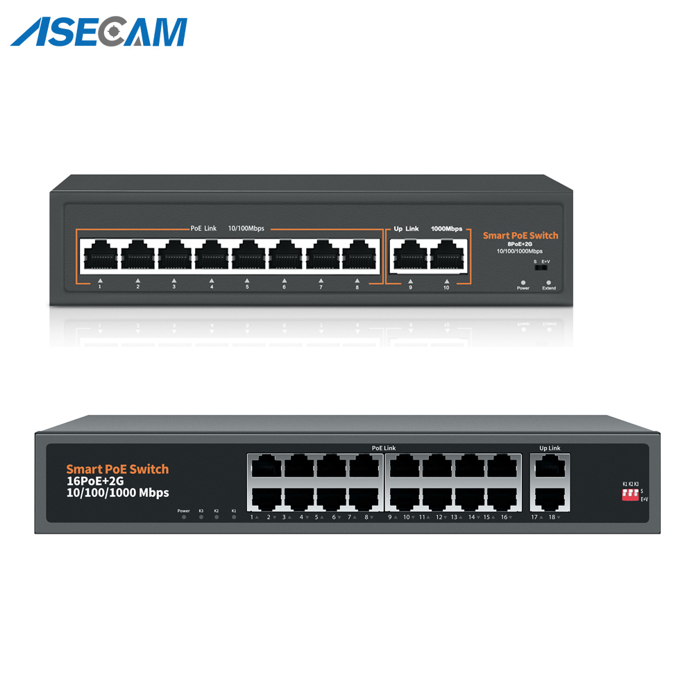 48V-52V POE POE Switch 8/16 Po - đánh giá và giá Photography Uk