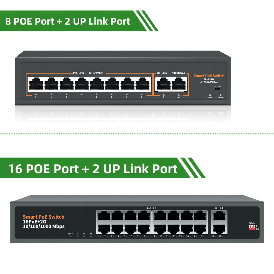 48V-52V POE POE Switch 8/16 Po - đánh giá và giá Photography Uk
