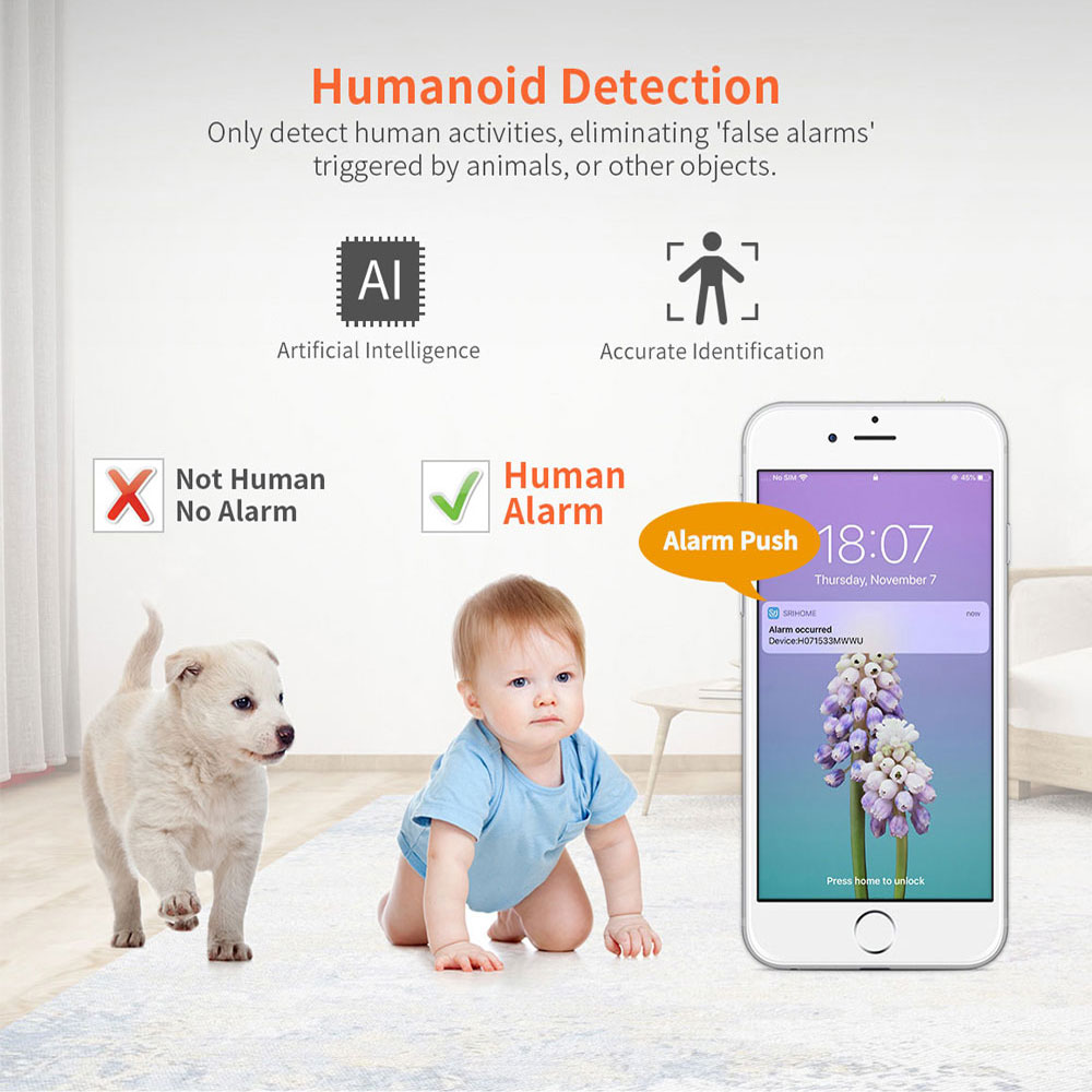Srihome SH029 3.0MP Mini WIFI  - đánh giá và giá Photography Term